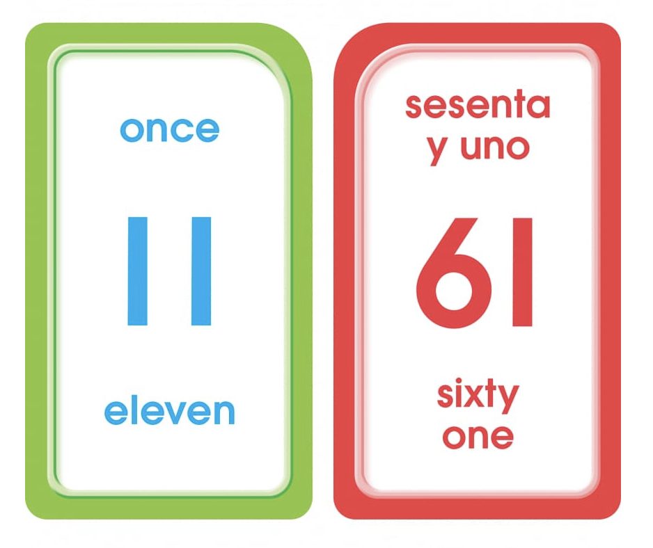 Spanish Numbers Flash Cards Printable